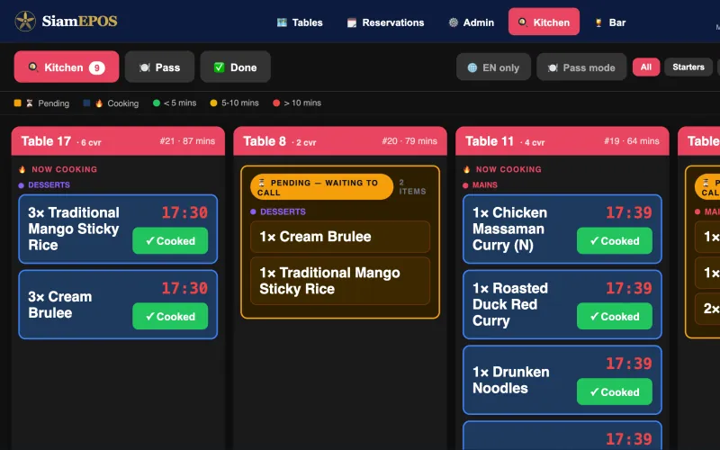 Kitchen screen: orders by table and course (demo restaurant)