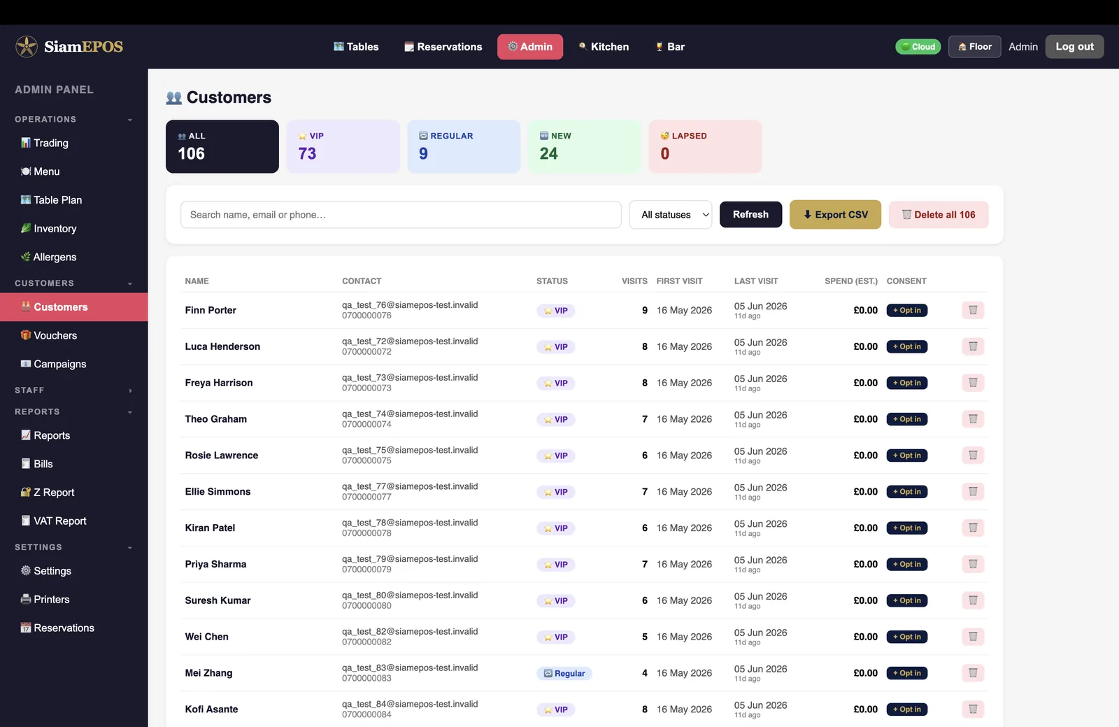 SiamEPOS customer CRM — VIP, Regular, New and Lapsed segments