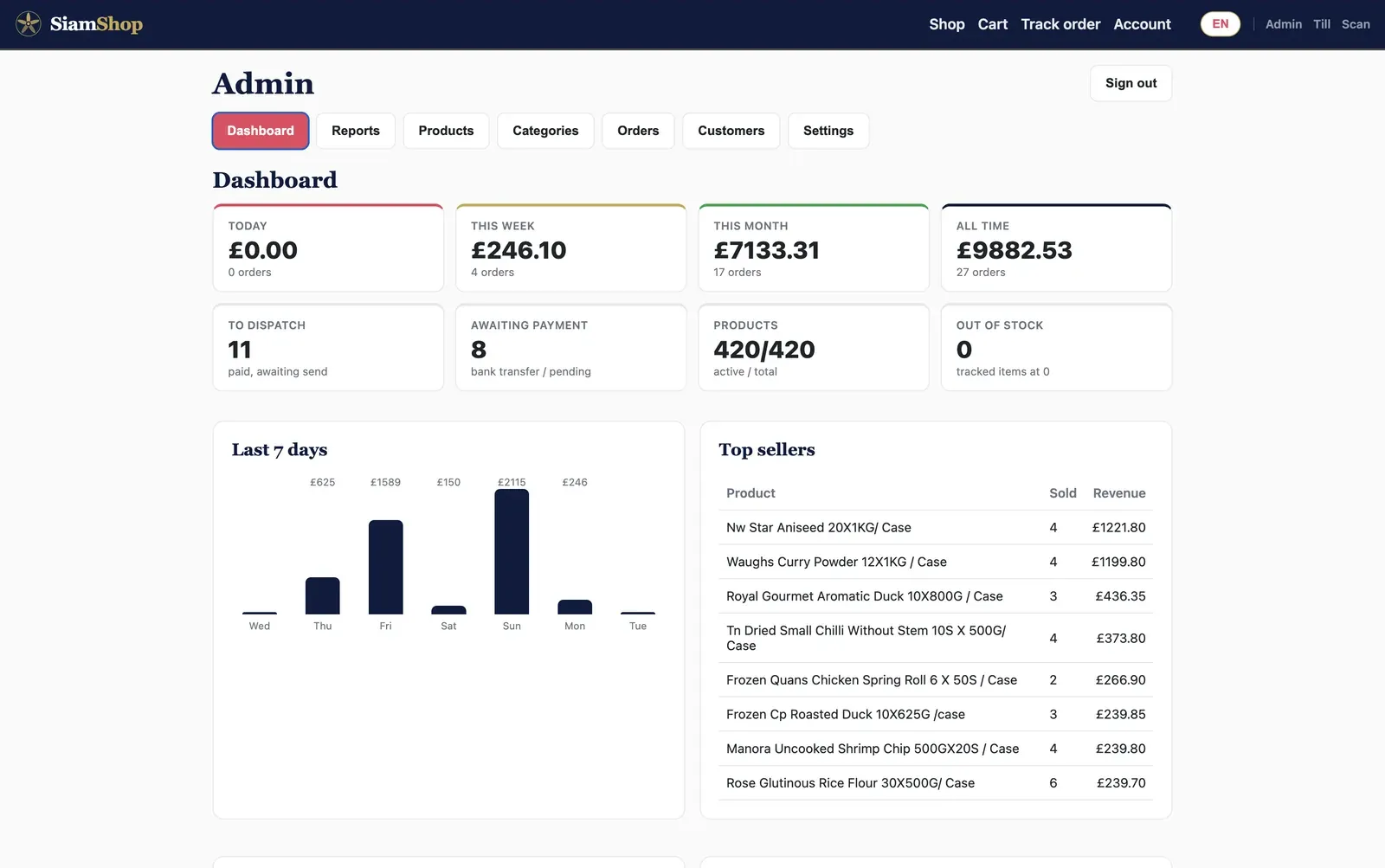 SiamShop dashboard — takings, top sellers and stock at a glance