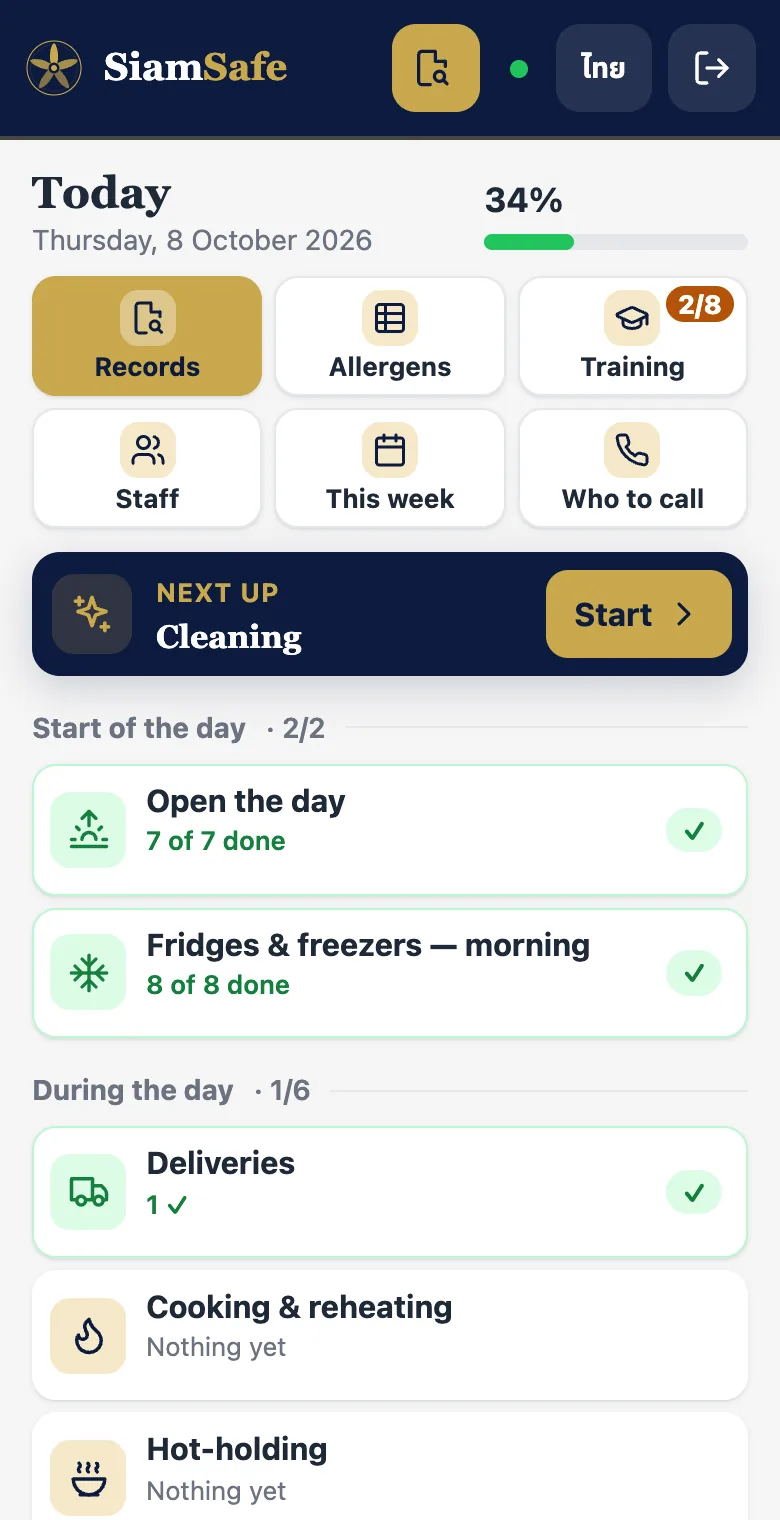 SiamSafe app: today's food-safety checks (demo kitchen)