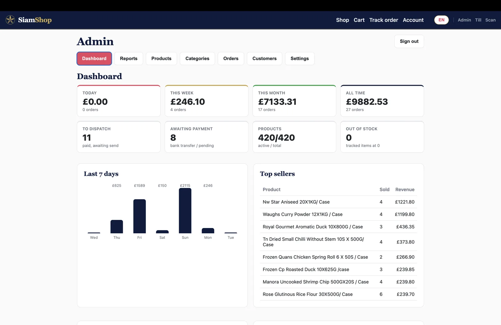 SiamShop dashboard — takings, top sellers and stock at a glance
